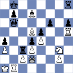 Riehle - Perera Alfonso (chess.com INT, 2023)