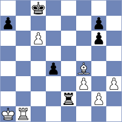 Osinenko - Dyachuk (chess.com INT, 2023)