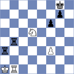 Skatchkov - Cherniaiev (chess.com INT, 2023)
