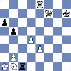 Gong Qianyun - Novak (chess.com INT, 2023)