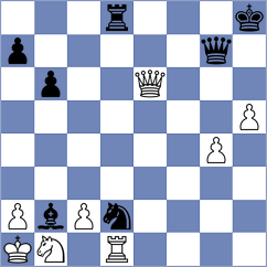 Rzayev - Neelash (Chess.com INT, 2020)