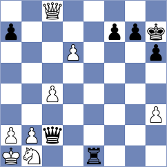 Hoang - Van Foreest (Chess.com INT, 2020)
