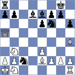 Yanayt - Kiseljova (chess.com INT, 2024)