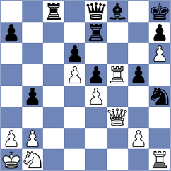 Bon - Essing (chess.com INT, 2023)