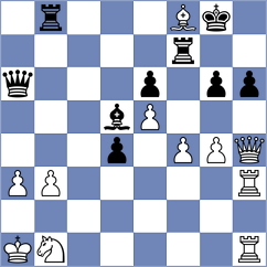 Rutten - Bogumil (Chess.com INT, 2021)