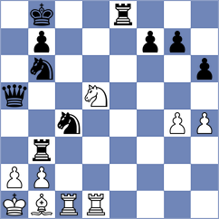 Vakhidov - Kasimdzhanov (Chess.com INT, 2021)