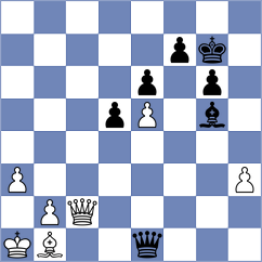 Manukian - Yang Kaiqi (chess.com INT, 2024)