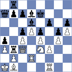 Sachdev - Paehtz (chess.com INT, 2021)