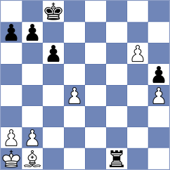 Araz - Michalczak (chess.com INT, 2023)
