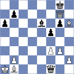 Tsyhanchuk - Guzman Lozano (chess.com INT, 2024)