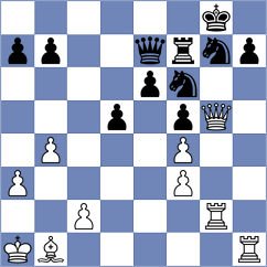 Krivanek - Richtrova (Chess.com INT, 2021)