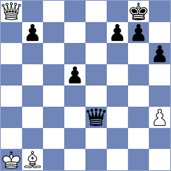 Swicarz - Chitlange (chess.com INT, 2021)
