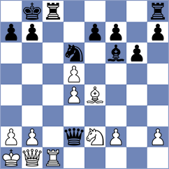 Orlov - Quparadze (Chess.com INT, 2021)