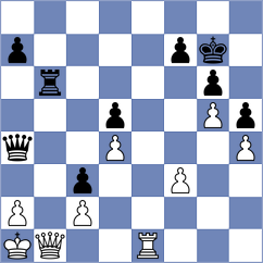Vetokhin - Harikrishnan (Chess.com INT, 2020)