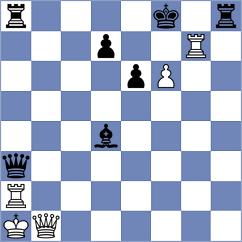 Petrova - Kleiman (chess.com INT, 2023)