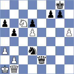 Chen - Firouzja (chess.com INT, 2023)