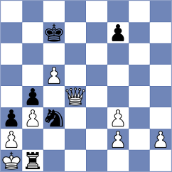 Horak - Xu (chess.com INT, 2024)