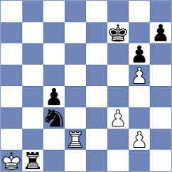 Erden - Rosen (chess.com INT, 2024)