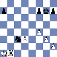 Szyszylo - Gamayev (chess.com INT, 2023)