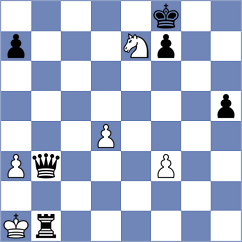 Shubenkova - Panarin (chess.com INT, 2024)