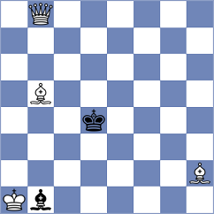 Gubajdullin - Chitlange (chess.com INT, 2023)