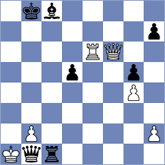 Kaldarova - Shubenkova (FIDE Online Arena INT, 2024)
