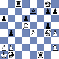 Subramanian - Veiga (chess.com INT, 2023)