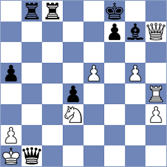 Coelho - Antonova (Chess.com INT, 2021)