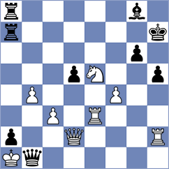 Zgadzaj - Sadykov (chess.com INT, 2023)