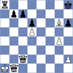 Clarke - Davidson (chess.com INT, 2023)