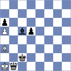 Forgacs - Li (chess.com INT, 2023)