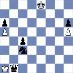 Schulz - Nilsen (chess.com INT, 2024)