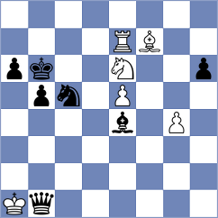 Panda - Dronavalli (chess.com INT, 2024)