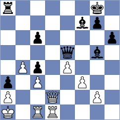Kohler - Gallegos (chess.com INT, 2023)