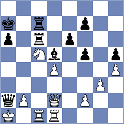 Pena Cifuentes - Castellanos Villela (Chess.com INT, 2021)