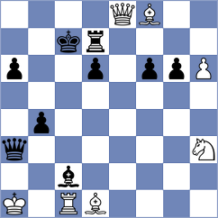 Willy - Nigalidze (chess.com INT, 2024)