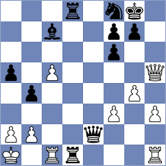 Sedina - Chitlange (chess.com INT, 2021)
