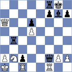 Rodrigues Mota - Popadic (Chess.com INT, 2021)