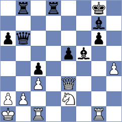 Lesovoi - Gokerkan (Chess.com INT, 2021)