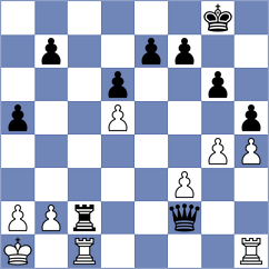 Movahed - Radovanovic (chess.com INT, 2022)