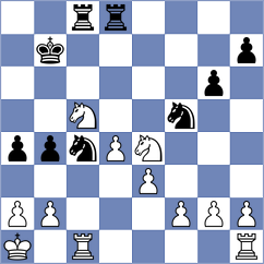 Avazkhonov - Matveeva (chess.com INT, 2023)