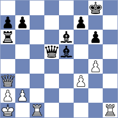 Ermolaev - Drogovoz (chess.com INT, 2020)