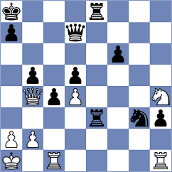 Ambartsumova - Sonis (chess.com INT, 2024)