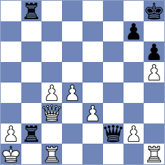 Leisch - Travkina (chess.com INT, 2024)