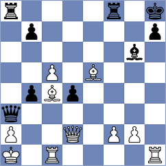Kollars - Shohat (chess.com INT, 2024)