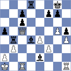Munoz - Henriquez Villagra (chess.com INT, 2024)