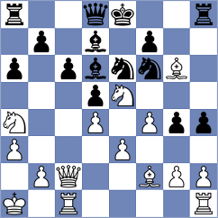 Melikhov - Sainz Aguirre (chess.com INT, 2023)