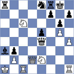 Grochal - Nigalidze (chess.com INT, 2024)