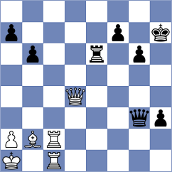 Salimova - Yip (chess24.com INT, 2021)