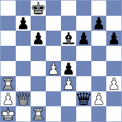 Ollier - Zhong (chess.com INT, 2023)